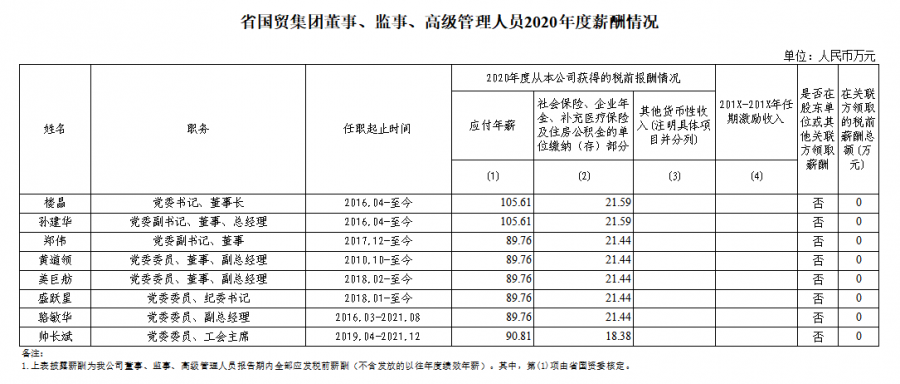 1644308060778413TAt8.png 1644308053(1).png