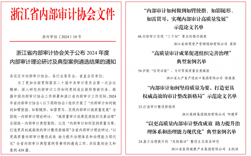 1735798626592053Fd2X.jpg 浙江省內(nèi)部審計協(xié)會關(guān)于公布2024年度內(nèi)部審計理論研討及典型案例遴選結(jié)果的通知-1.jpg